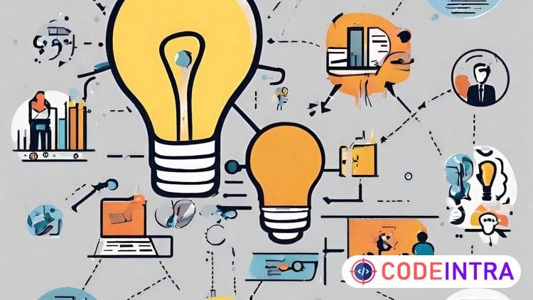 Choose the Right Business Idea: Startup Success Guide - Codeintra