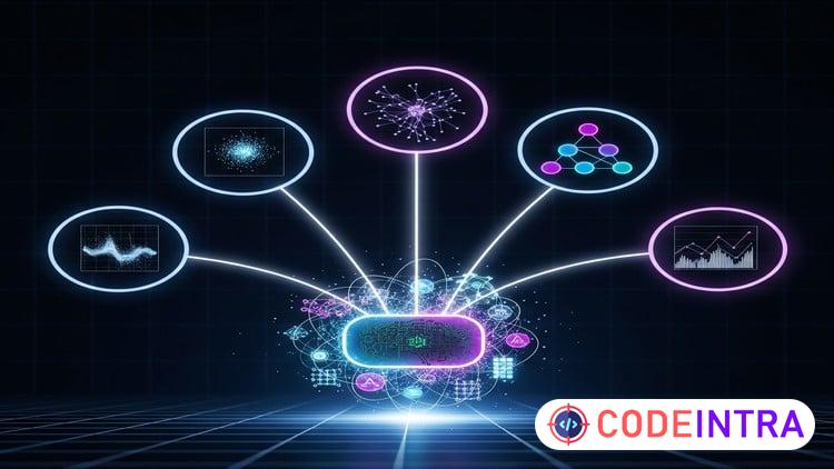 Master Machine Learning 5 Projects: MLData Interview Showoff - Codeintra