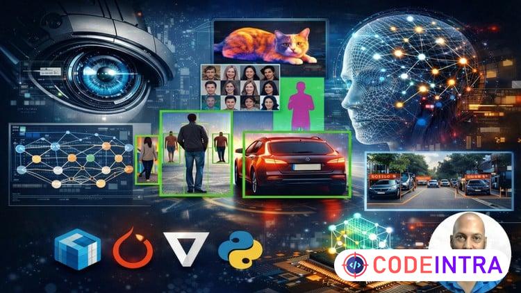 Mastering Computer Vision: From Pixel to Detection to Gen-CV