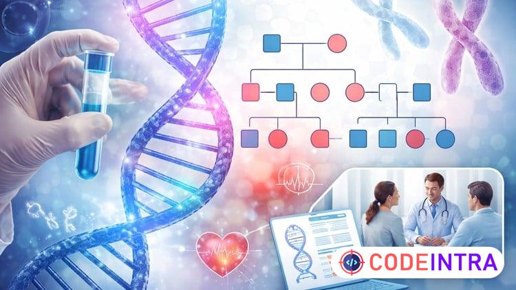 Clinical Foundations of Medical Genetics - Codeintra