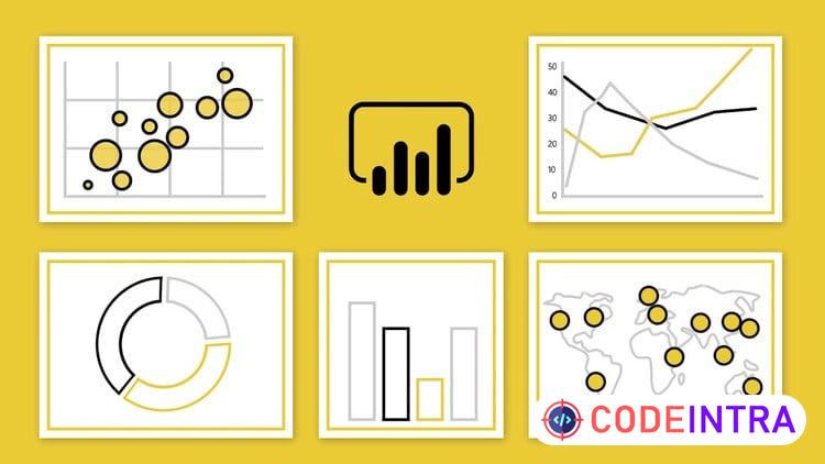 Microsoft Power BI Practice Tests and Interview Questions - Codeintra