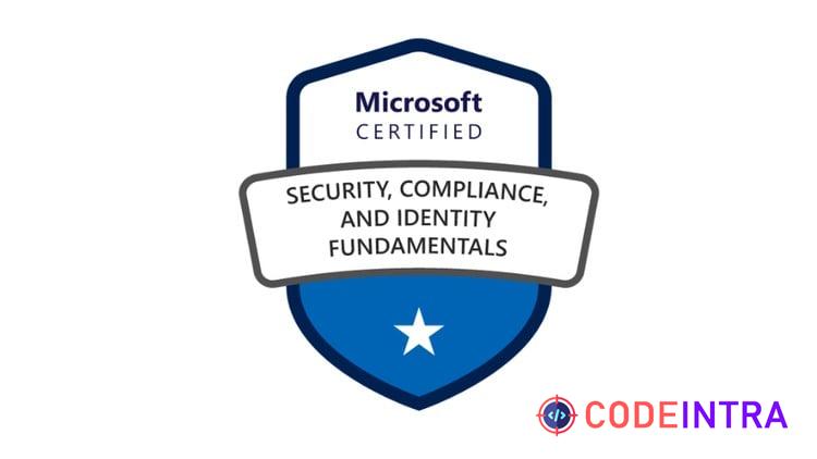 Microsoft SC-900 Practice Exams 2026 | 1000+ Questions - Codeintra
