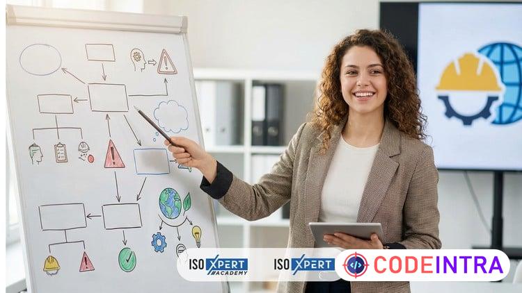 NEBOSH IGC (IG1 + IG2) Masterclass – Complete Preparation - Codeintra