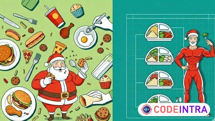 FASTSLIM Method: Interactive Nutrition & Weight Loss Mastery - Codeintra