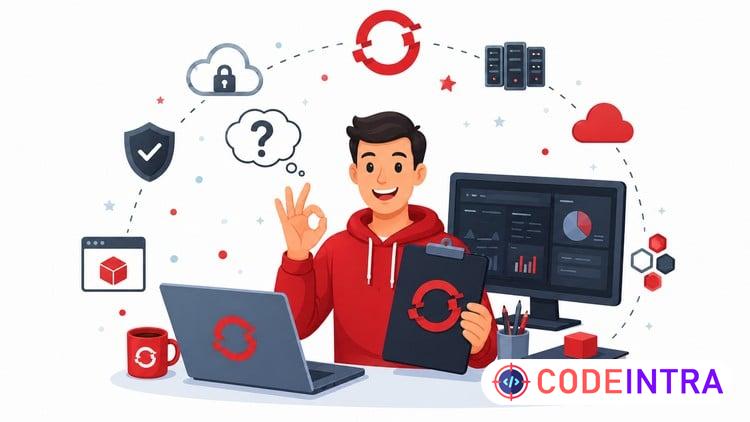 OpenShift Interview Questions Practice Test