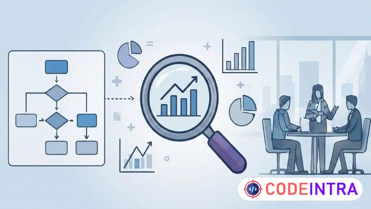 Practice Exams For Salesforce Certified Business Analyst. - Codeintra