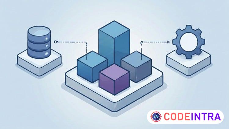 Practice Exams For Salesforce Certified System Architect. - Codeintra