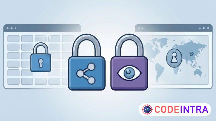 Practice Exams For Salesforce Platform Developer. - Codeintra