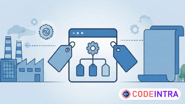 Practice For Salesforce Certified Industries CPQ Developer. - Codeintra