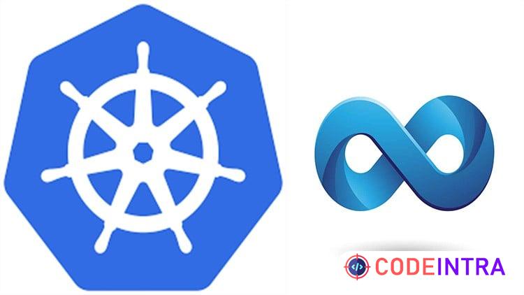 CKA Certified Kubernetes Administrator: Practice Tests 2026 - Codeintra