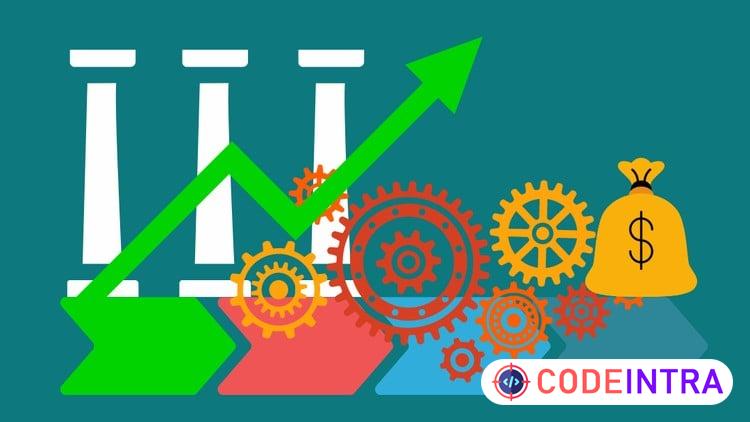 Fundamentals of Process Improvement - Codeintra