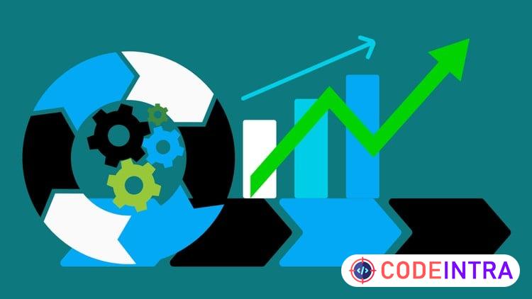 Process Improvement: Lean out your operation - Codeintra