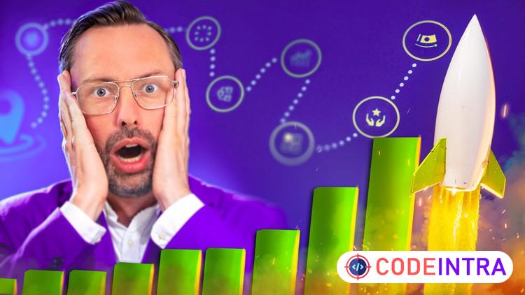 Product Marketing Launch Plan: Product GTM with Dekker, MBA - Codeintra