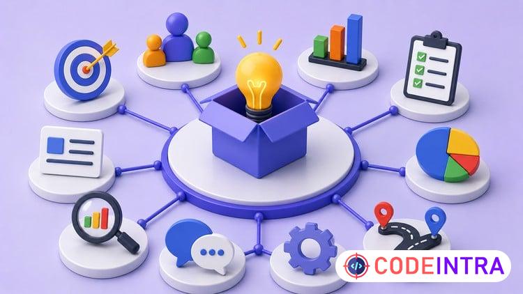 Product Management (PM): Master Mock Interviews - Codeintra
