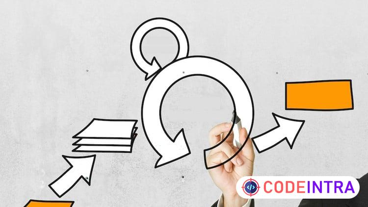 Product Management Certification+Agile Product Manager+Scrum - Codeintra