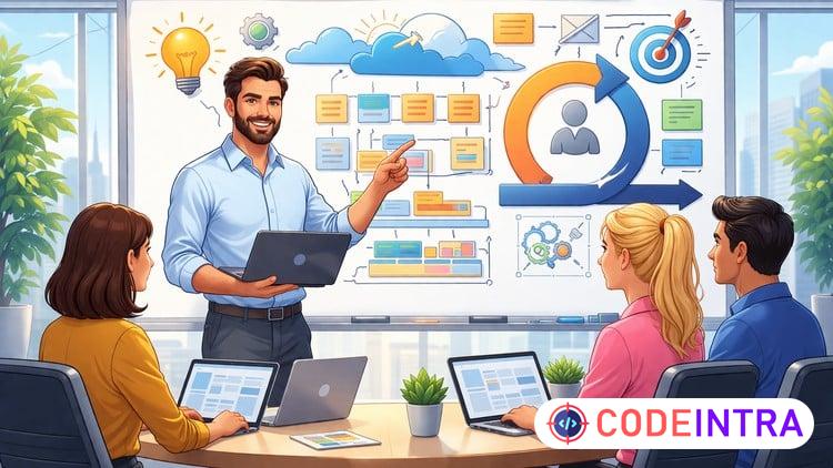 SAFe Product Management - Codeintra