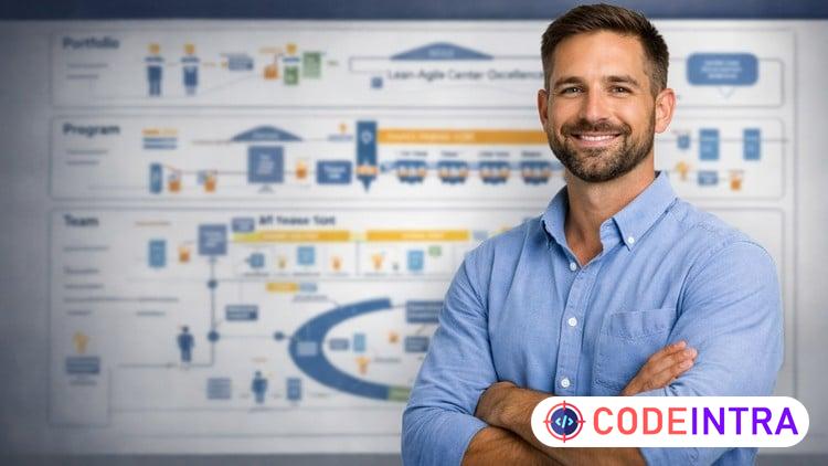 SAFe (Scaled Agile Framework) Overview - Codeintra