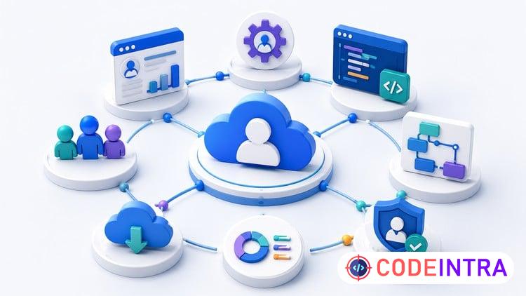 Salesforce Admin & Developer: Master Mock Exams - Codeintra