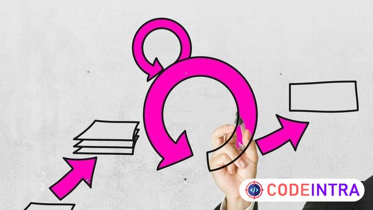 Agile Project Management+Scrum Step by Step with Examples
