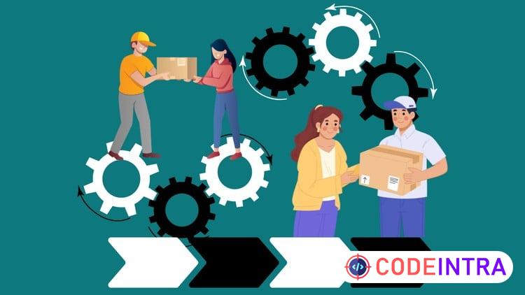 SIPOC - Supplier, Input, Process, Output, Customer - Codeintra