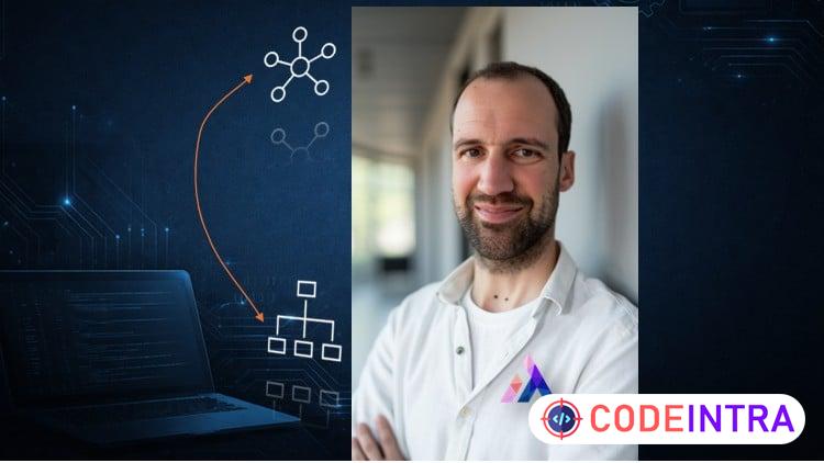 Terms and concepts in software design and -architecture - Codeintra