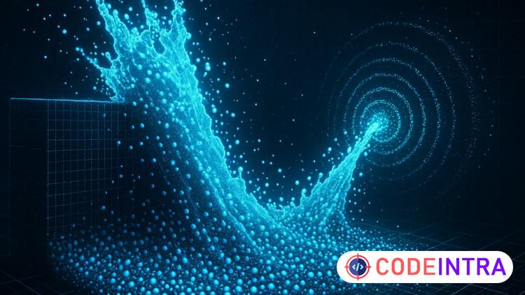 Smoothed Particle Hydrodynamics (SPH) with PySPH
