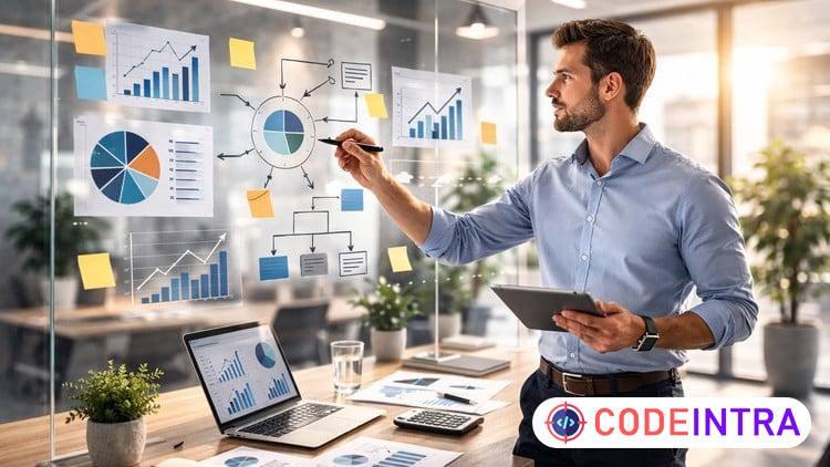 Strategic Decision Making Frameworks for Managers - Codeintra