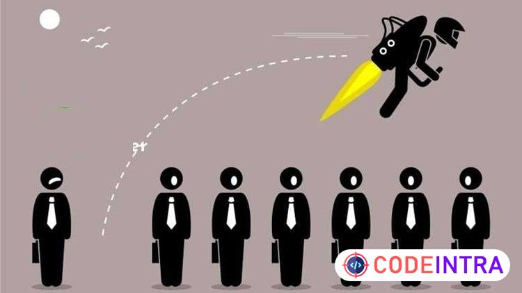 AI & Technology Interview Readiness Assessments - Codeintra