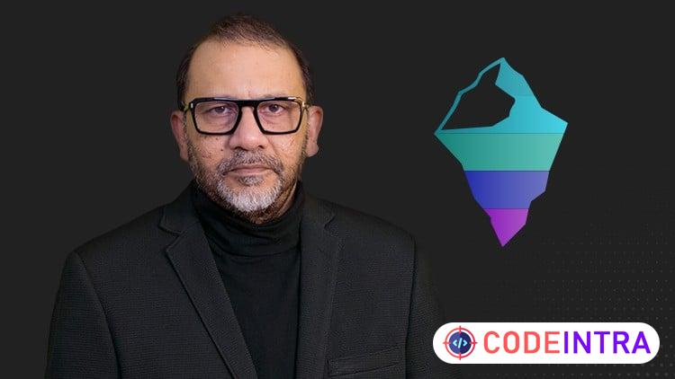 The Inner Game of Leadership - Codeintra