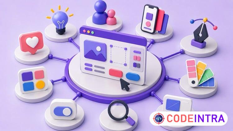 UI/UX Design & Figma: Master Mock Interviews - Codeintra