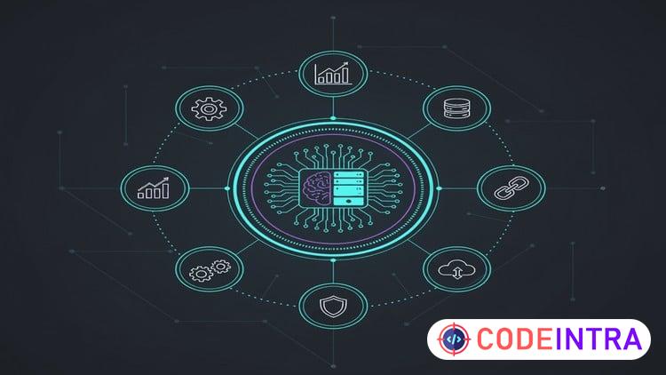 Practice Tests For AI Infrastructure & Operations - Codeintra