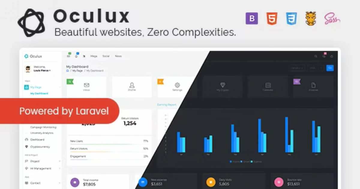 Oculux UI - Laravel Admin Dashboard Responsive Template - Codeintra