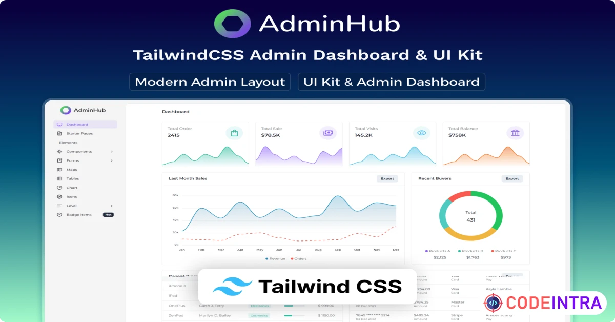 Product featured image AdminHub - Tailwind Admin Layout UI Kit Template - Codeintra