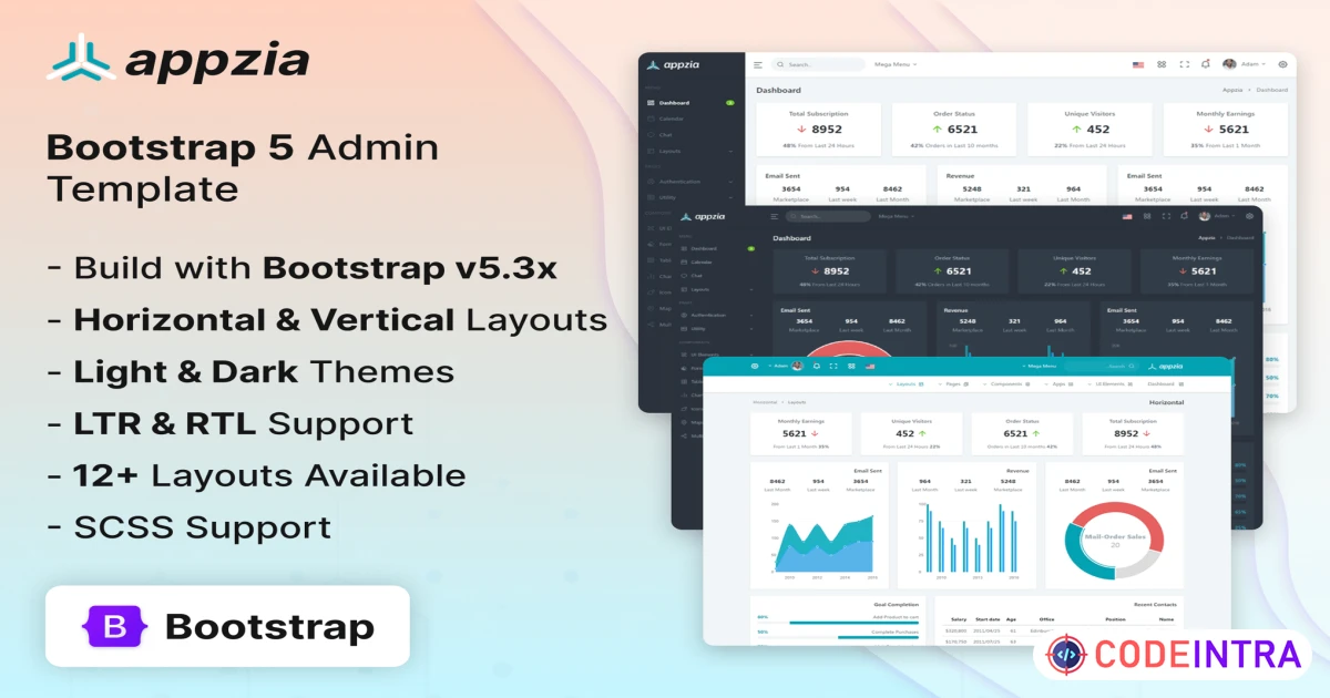 Product featured image Appzia - Responsive Bootstrap 5 Admin Dashboard - Codeintra