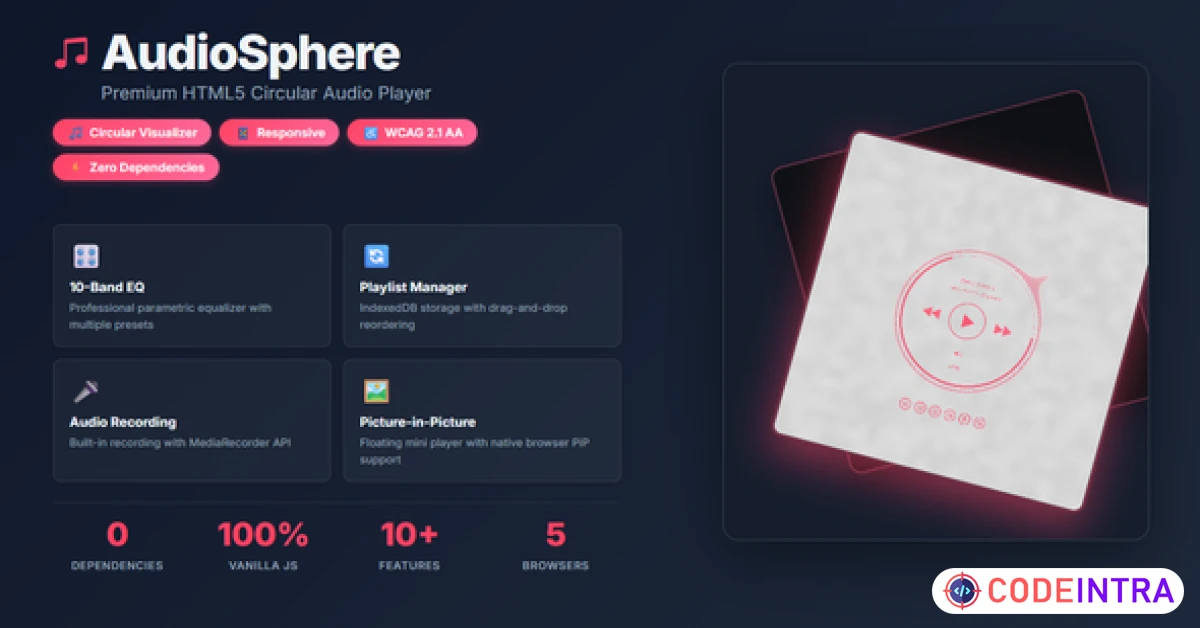 Product featured image AudioSphere - Circular HTML5 Audio Player - Codeintra