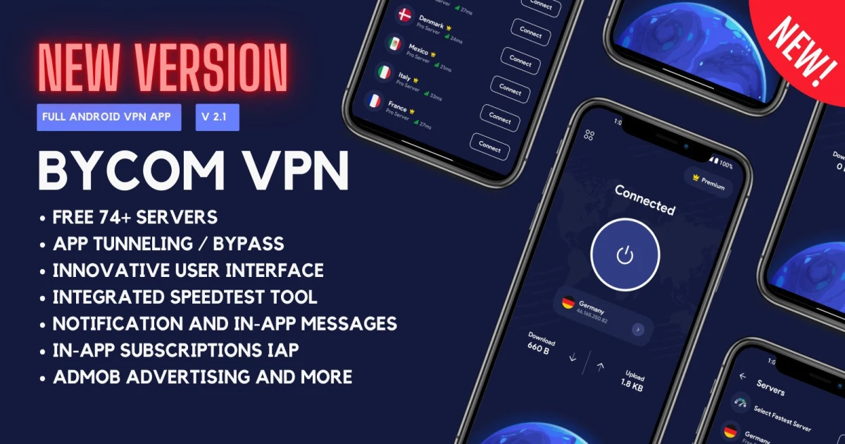 Bycom VPN - Secure and Private Android VPN Premium Free - Codeintra