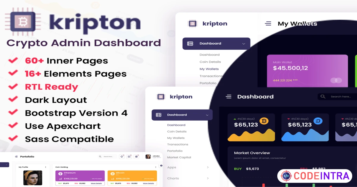 Product featured image Crypto HTML React Angular & Laravel Admin Template - Codeintra