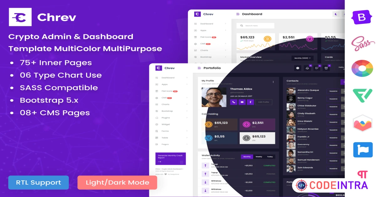 Product featured image Crypto Multicolor Admin Dashboard Template - Codeintra