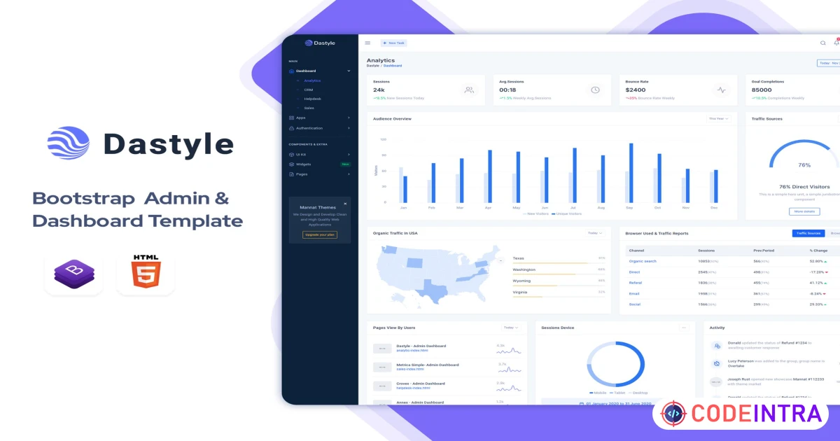 Dastyle - Admin & Dashboard Template - Codeintra