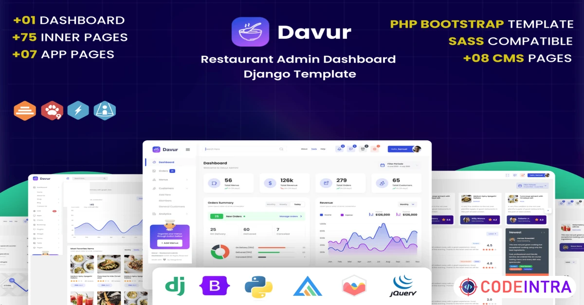 Product featured image Davur - Restaurant Django Admin Dashboard Template - Codeintra