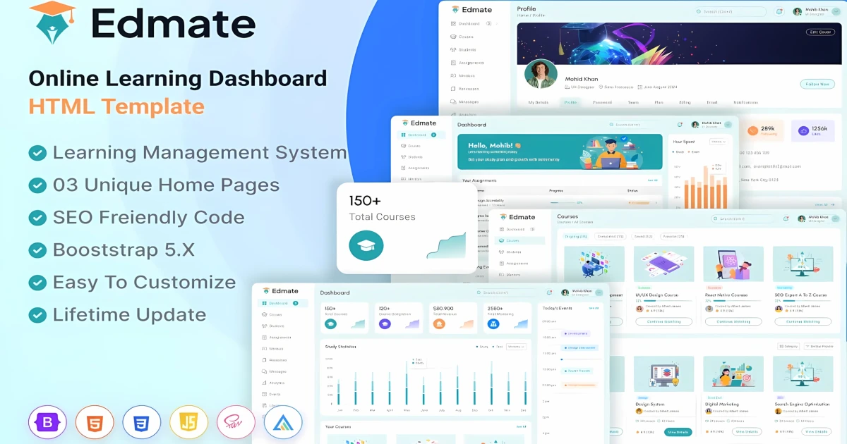 Edmate - Learning Dashboard HTML Template - Codeintra