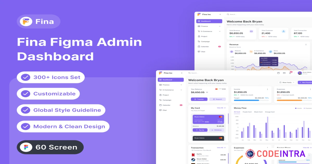 Fina Dashboard Kit - UI Kits - Codeintra
