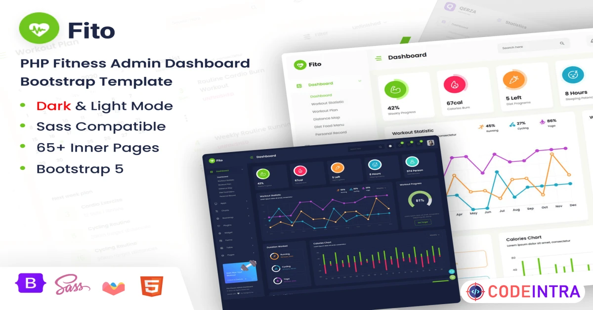 Product featured image Fitness Admin Dashboard Template with Dark Layout - Codeintra