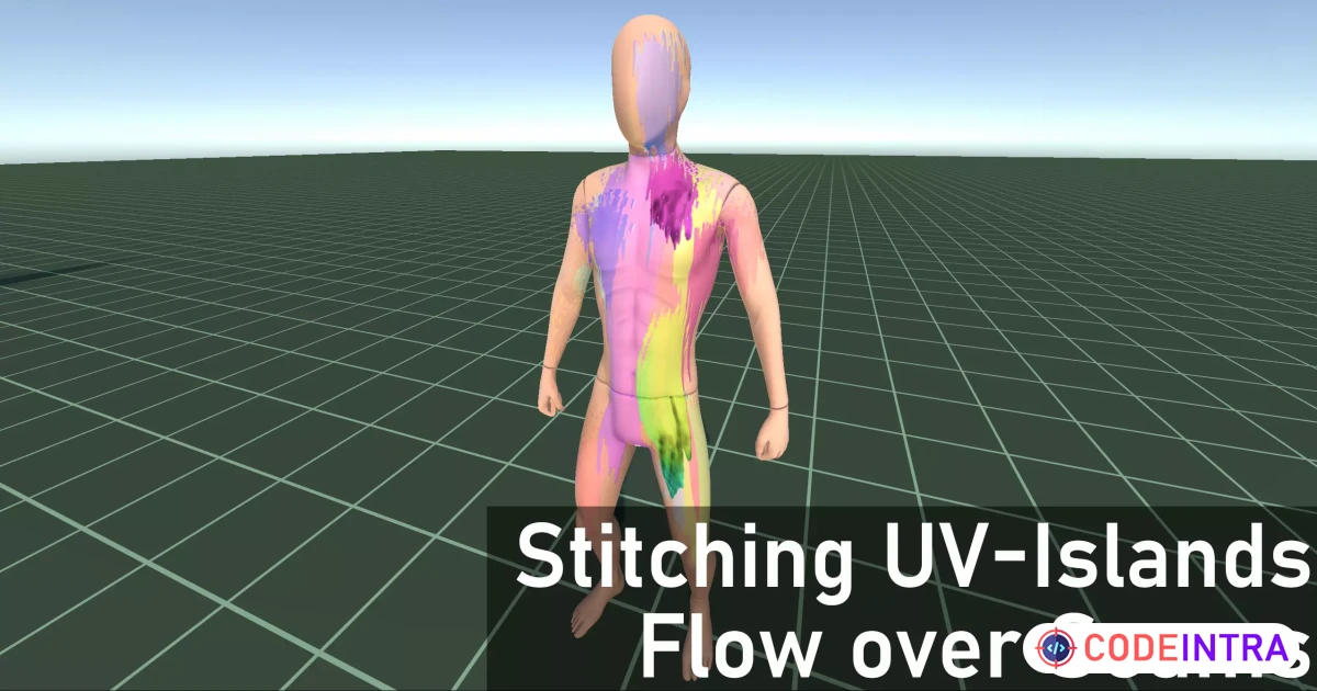 Fluid Flow 2 | Painting | Unity Assets - Codeintra