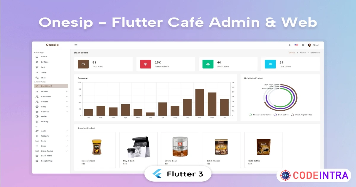 Flutter Cafe Admin & Client Web - Codeintra