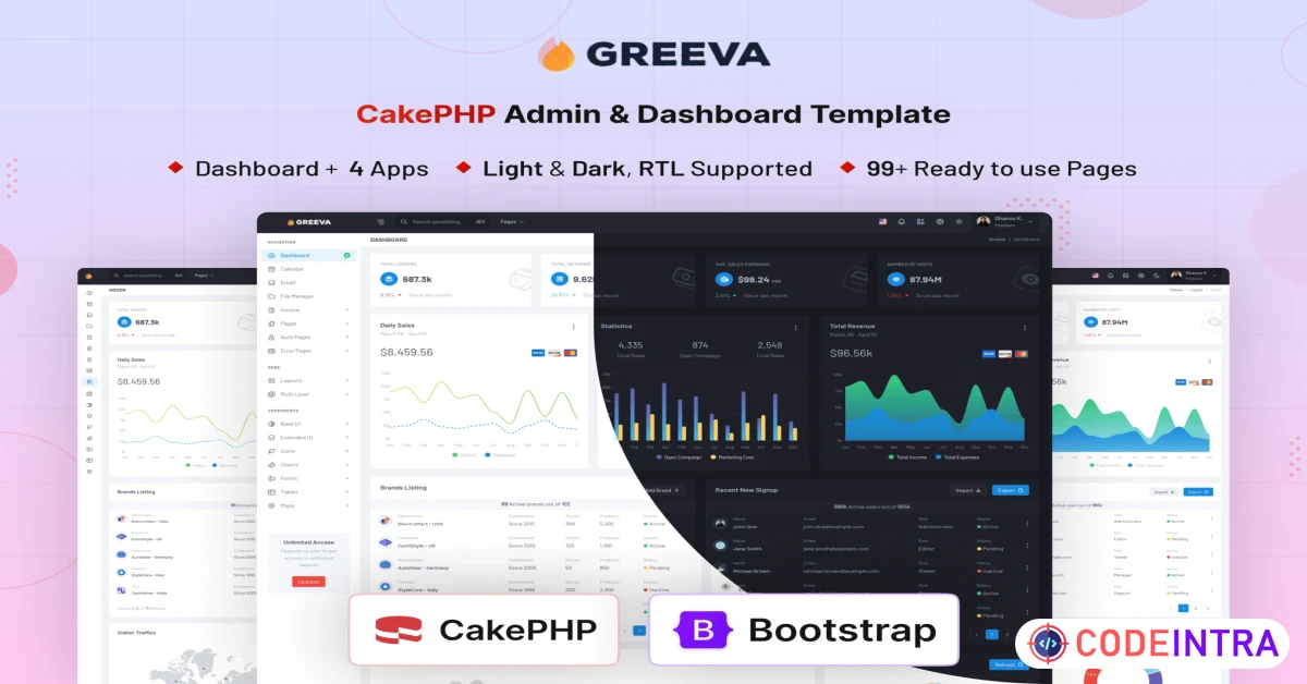Product featured image Greeva - CakePHP Admin & Dashboard Template - Codeintra