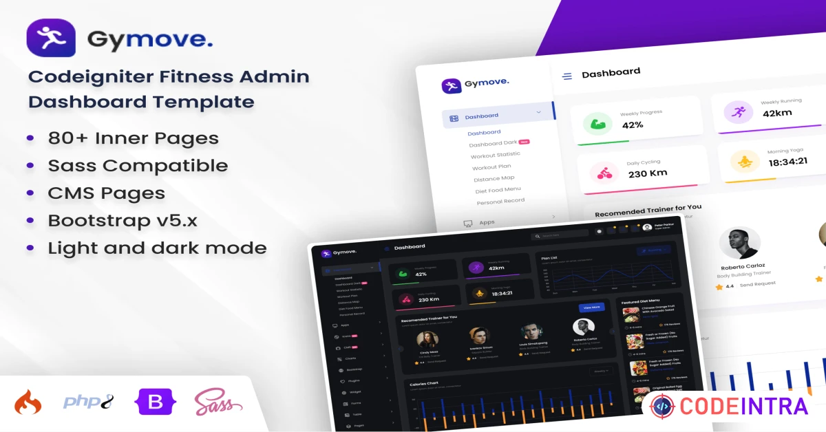 Product featured image Gymove - CodeIgniter Fitness Admin Dashboard - Codeintra