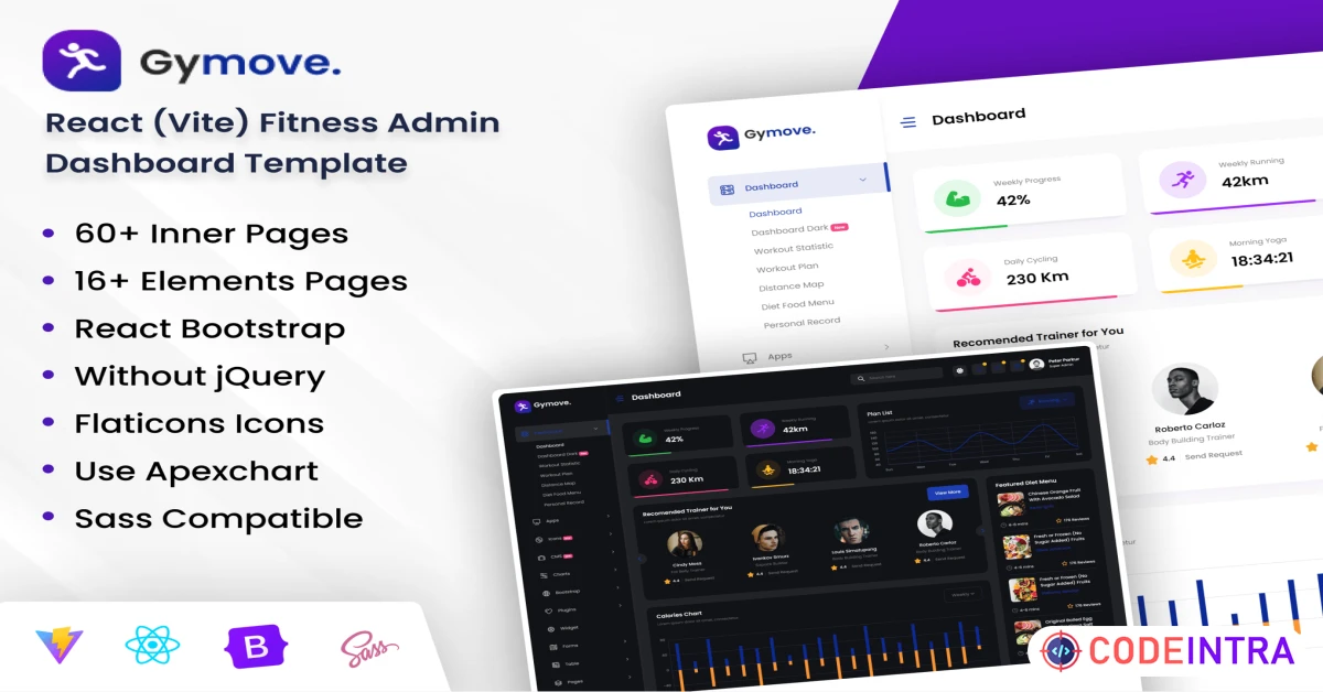 Product featured image Gymove - React (Vite) Fitness Admin Dashboard - Codeintra