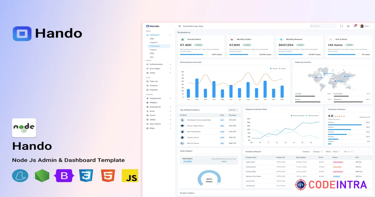 Hando - NodeJs Admin & Dashboard Template - Codeintra