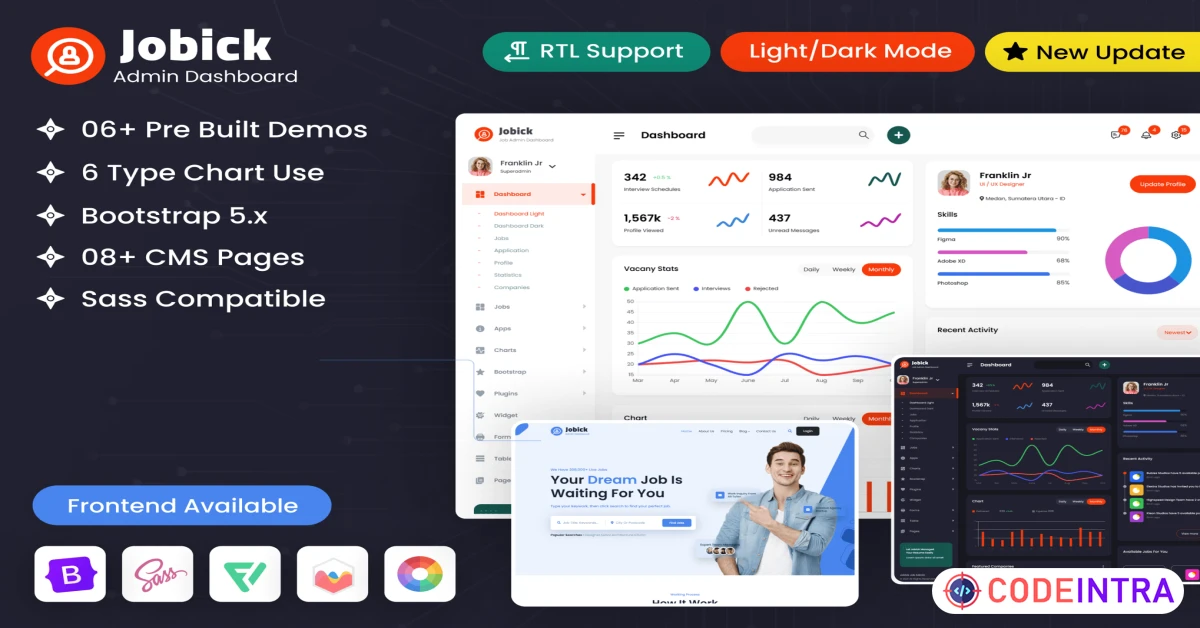 Product featured image Job Admin Dashboard Bootstrap Template + FrontEnd - Codeintra
